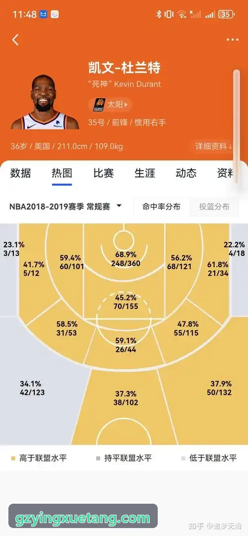 锋动转播平台多维运动表现雷达图